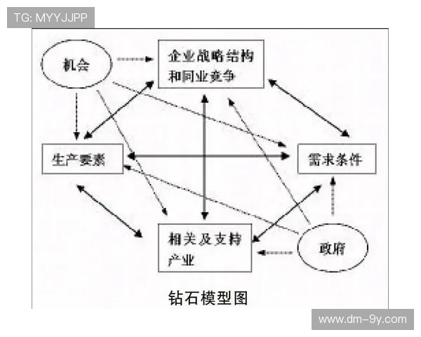 从材料科技视角解析现代足球制造工艺与性能提升路径